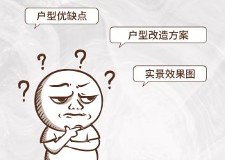 快來(lái)看看有沒(méi)有你的家，長(zhǎng)沙熱門(mén)樓盤(pán)免費(fèi)戶型分析！